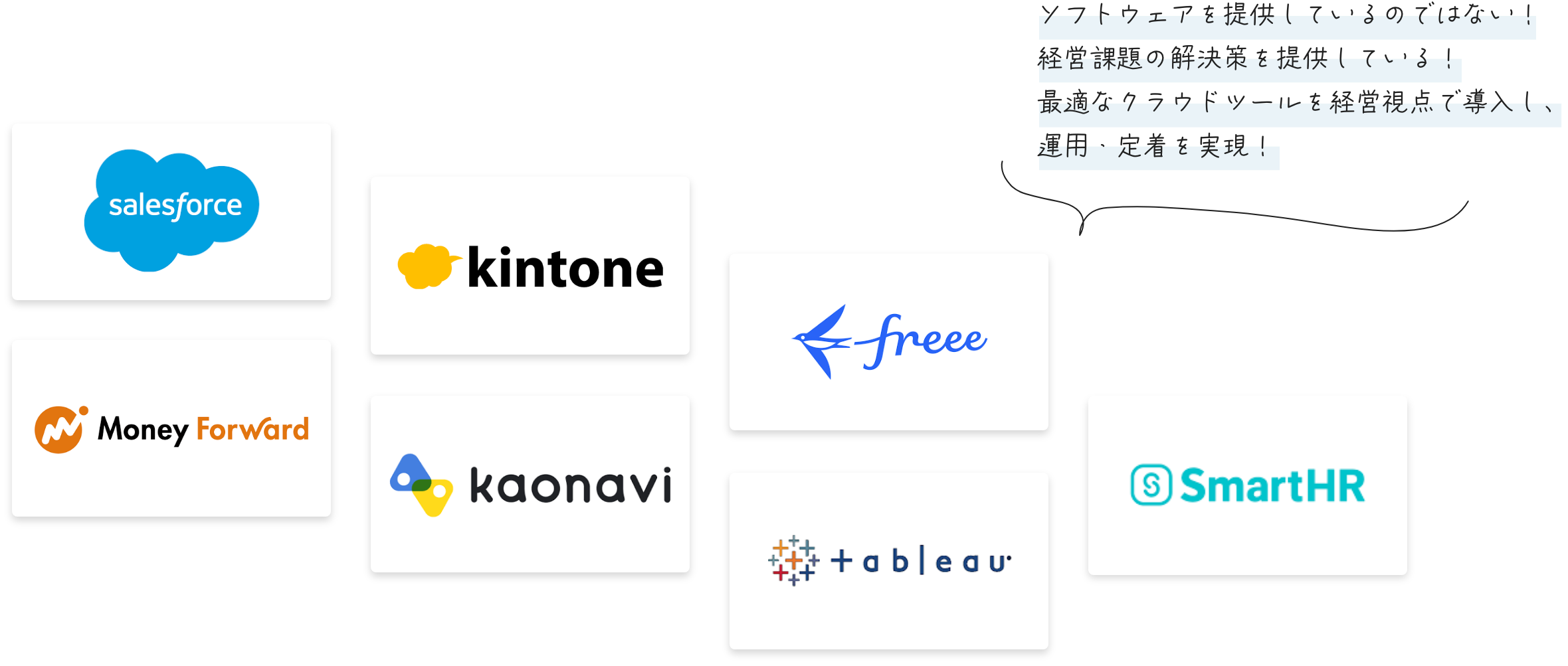 取り扱いプロタクト